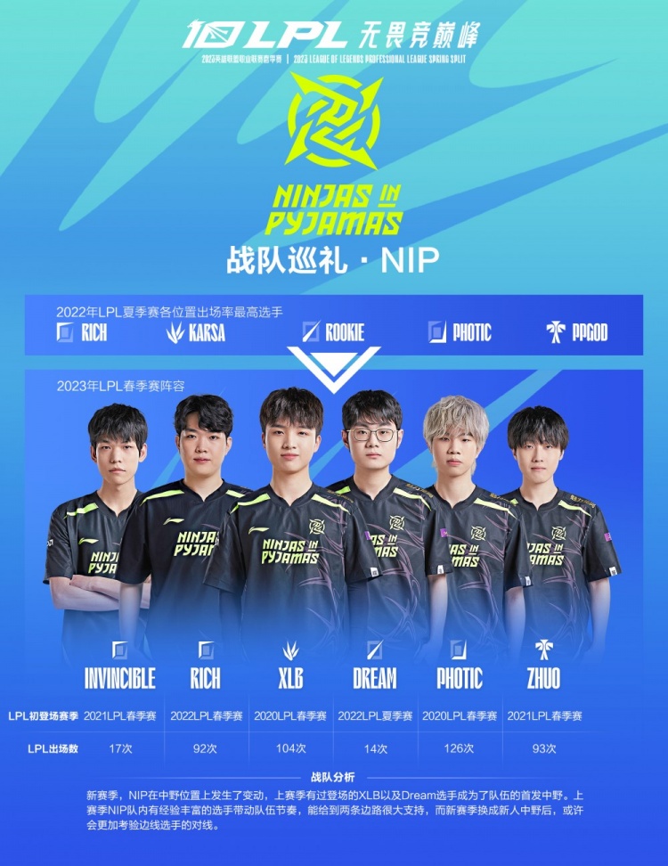 加大了对网 加大了对网