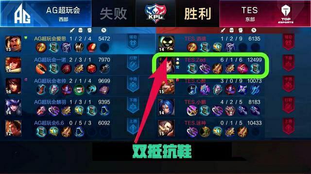 的持续适应 的持续适应