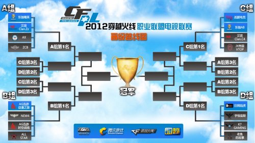 回顾这场比 回顾这场比