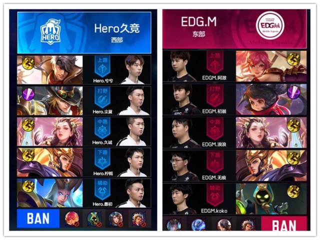 头车的交锋 头车的交锋