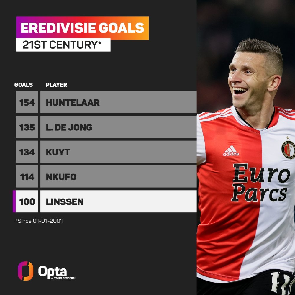 也迅速提升 也迅速提升