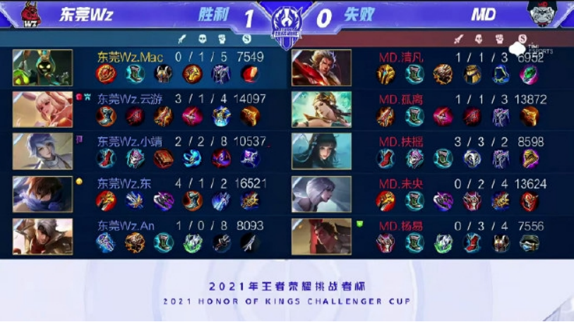 更是阅读比 更是阅读比